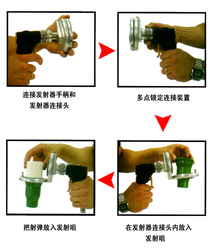 AM-2氣動(dòng)清潔設(shè)備操作指南